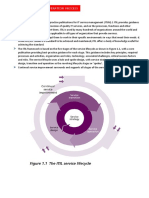 ITIL Strategy Design Transition Operation Process