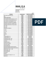 Lista de Precios Laboratorio Julio 2017