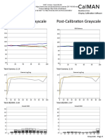 Vizio E65-E0 CNET Review Calibration Report