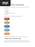 Construction Project - Life Cycle Phases