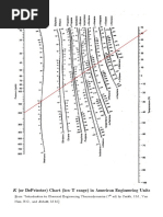 02 K Charts - AE+SI