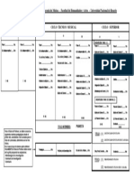 Plan de Estudios Piano