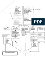 Pathway CHF