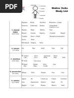 Stative Verbs Study List PDF