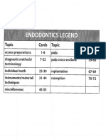 Endodontics Legend by Dr. Subhayu