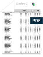 2017 English Proficiency Test (EPT)