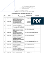 Verificarea Calitatii Si Receptia Lucrarilor de Constructii Si Instalatii