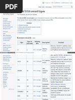 DNS Record Types