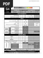 Tabla g4