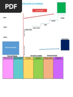 Historia Natural (Formato)