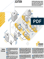 AWS Ac Ra Web 01 PDF