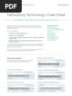 Cumulus Networks Data Center Cheat Sheet