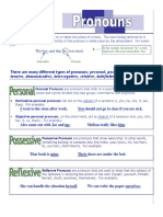 Pronouns and Types Explanation