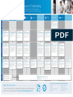 Cisco Certification Path Poster