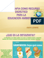 Infografias y Educacion Ambiental