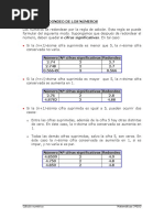 Reglas de Redondeo de Cifras PDF