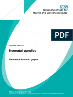 Neonatal Jaundice NICE Threshold Graphs