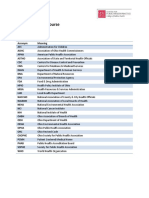 PH 101: A Short Course Reference Brief: Acronyms