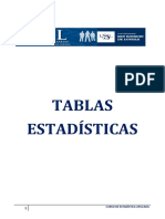 Tablas Estadisticas Cpel PDF