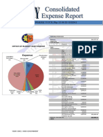 Cash Flow Statement JULY