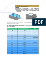 Borewell Yield Measurement