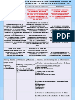 Matriz de Consistencia Tesis