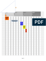 4 Week Project Timeline: Minggu 1 Minggu 2 Minggu 3