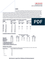 Air Carbon Arc Gouging Data PDF