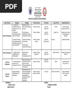 Action Plan in English