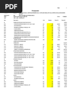 Presupuesto Electromecanica Sanitarias