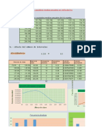 Hidrologia Avanzada