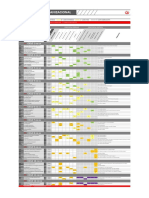 Diseno Curricular Psicologia Organizacional