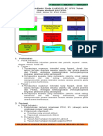 Modul Lakmud PC