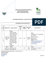 galuri-PNDR Romania-Update-16.07.2013 PDF