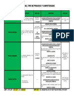 Cuadro de Cuantias en Pretensiones Judiciales 2017