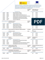 Cursos Practicas Asociadas 13-14