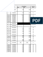 HCB's Record of Serviçes Provided To EOH - ACF3 - 07062017