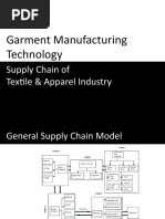 Garment Supply Chain Introduction