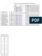 Fax and Email IDs of GMs