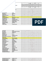 Tabla Acumuladores Dinamicos