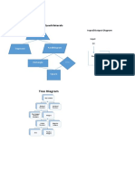 Schematic Diagram of Quadrilaterals