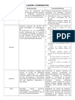 Cuadro Comparativo