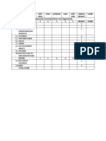 Criteria Very High High Average LOW Very LOW Sample Weight Score Opportunity Screening Grid For Each Opportunity Rating 5 4 3 2 1 Weight Score