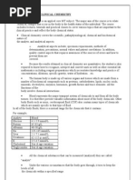 Sources of Errors in Clinical Chemistry