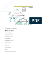 CCNA5 ScaN EIGRP Practice Skills Assessment - PT