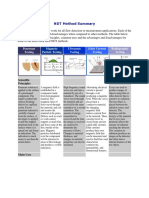 NDT Method Summary