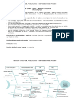 Diagrama Espina de PescadoV1