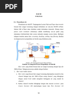 PDF Dokumen