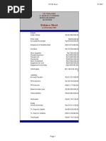 Balance Sheet: Ud. Wirastri