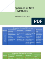 Comparision of NDT Methods: Technical & Costs